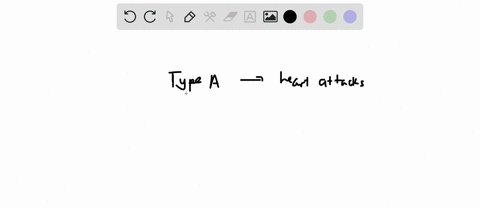 the-type-a-behavior-pattern-is-known-to-directly-cause-heart-attacks-true-or-false-3-74232