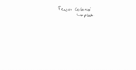 which-of-the-following-statements-best-explains-why-there-are-fewer-colonies-on-plate-iv-than-on-plate-iii-warks-plate-iv-is-the-positive-control-not-all-bacterial-cells-were-successfully-tr-36384
