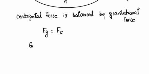 use-newtons-universal-law-of-gravitation-and-what-you-know-about-centripetal-accelerationforce-to-derive-kepler-third-law-for-planet-in-circular-orbit-about-the-sun-t-41lgm-r-where-is-the-or-28574