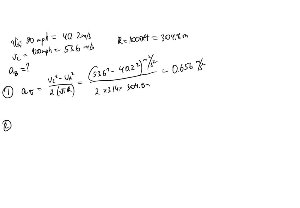 SOLVED: The racing car is traveling at 90 mph when it enters the ...