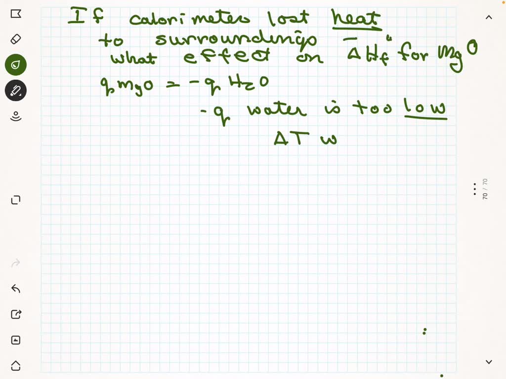 SOLVED if the calorimeter lost heat to its surroundings, what effect