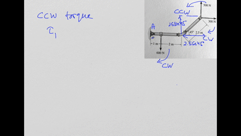 what-is-the-net-torque-around-point-a-500-n-300-n-45o-25m-1m-2m-600n-18858