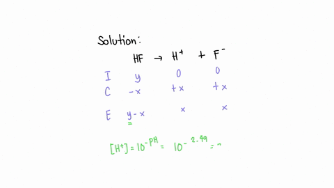 how-many-grams-of-the-weak-acid-hf-molar-mass-2001-gmole-does-it-take-to-prepare-779-ml-of-a-solution-that-has-ph-249-ka-hf-71-x-10-4-please-give-the-answer-to-2-decimal-places