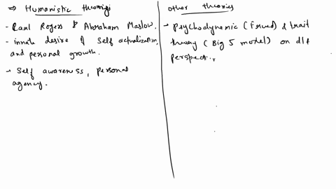 compare-and-contrast-humanistic-theories-of-personality-with-other-theories-of-personality-74245