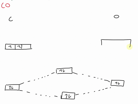 use-the-molecular-orbital-diagram-show-above-to-answer-the-following-questions-about-carbon-monoxide-co-the-bond-order-of-co-is-sclect-bicois-select-ci-there-are-sclect-electrons-in-the-homo-55504