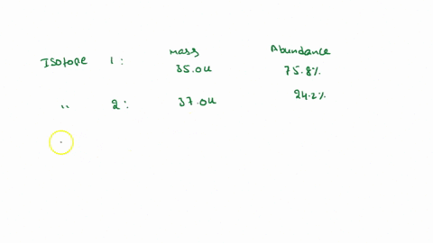a-certain-element-is-composed-of-two-isotopes-having-the-mass-and-abundance-shown-below-what-is-the-average-atomic-mass-for-this-element-mass-abundance-sotope-350-u-758-isotope-2-370-242-360-28403