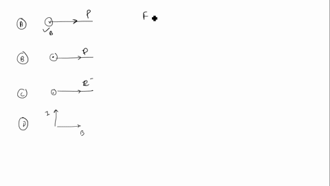 sketch-each-situation-and-indicate-the-direction-of-the-magnetic-force-proton-moving-to-right-in-a-magnetic-field-pointing-into-the-page-proton-moving-to-the-right-in-a-magnetic-field-out-of-94063