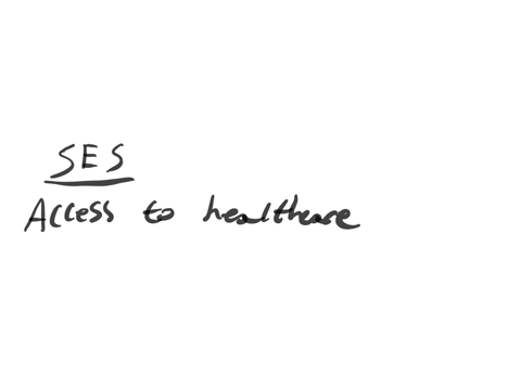 how-are-socioeconomic-status-and-ethnicity-related-to-health-in-middle-adulthood
