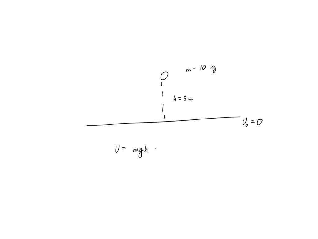 SOLVED Calculate the gravitational potential energy of a 10 kg mass located 5 meters above the