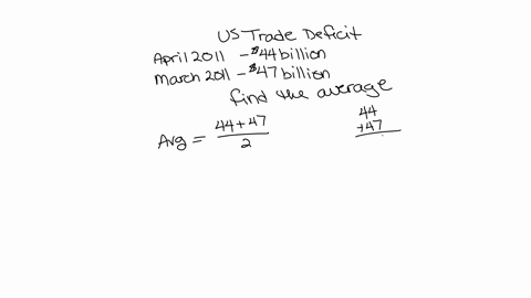 read-the-news-clipping-at-the-right-the-us-trade-deficit-for-april-2011-was-44-billion-and-for-march-26543
