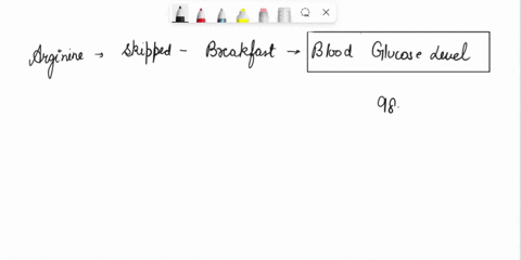 chordates-part-1-observe-prepared-slides-of-latxelets-amphioxis-refzt-io-chordales-apccitiems-docurna-label-ike-following-stnuctures-pharyngeal-slits-notochord-dorsal-hallow-ite-cord-post-an-40113