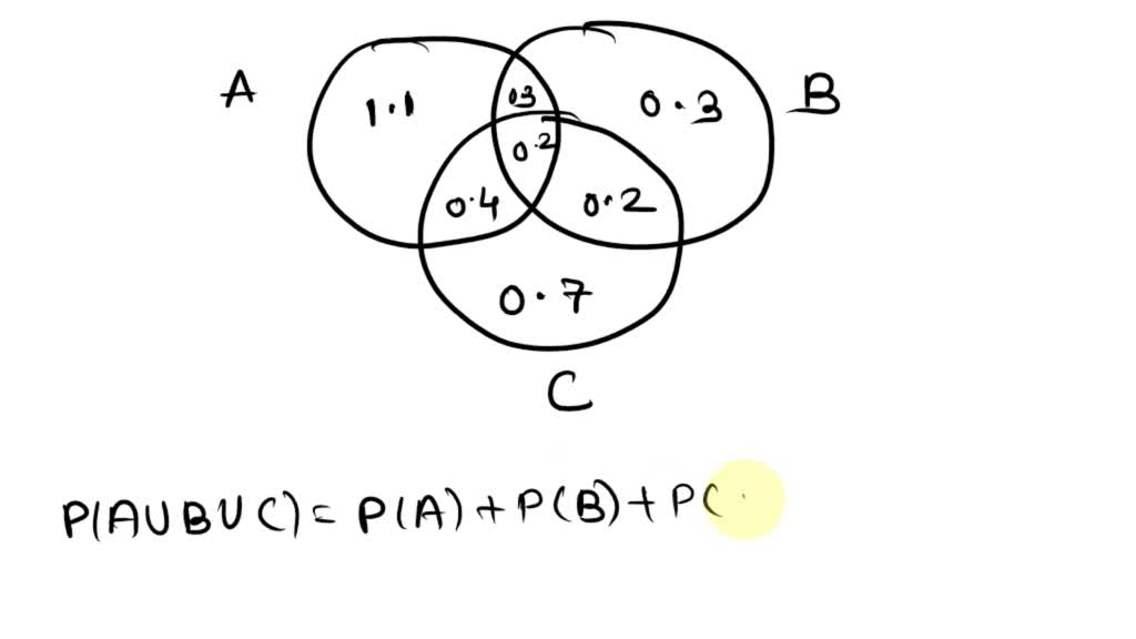 A flexible circuit is selected at random from a production run of 1000 ...