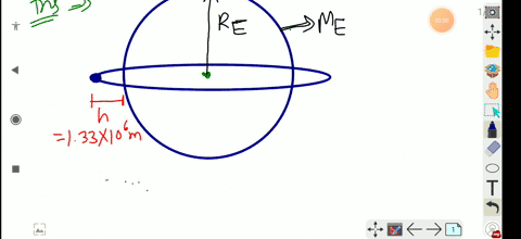 determine-the-speed-of-the-a-satellite-orbiting-at-a-height-of-133-x-106-m-above-the-earths-surface-g66710-11-nm2kg2-me5981024-kg-re638-x-106-msatellite-2