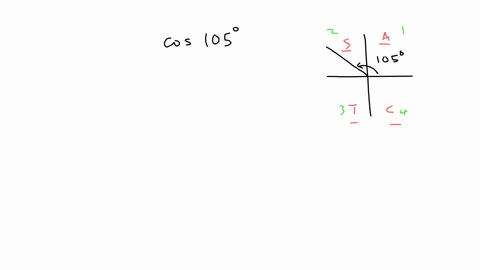 find-the-exact-value-of-cos-105-degree