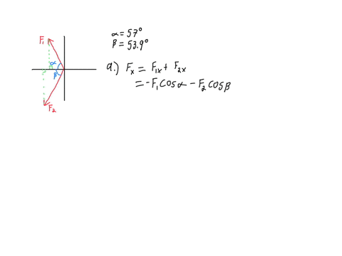 two-forces-f-1-and-f-2-act-at-a-point-as-shown-in-the-picture-figure-1-f-1-has-a-magnitude-of-960-n-and-is-directed-at-an-angle-of-570-above-the-negative-xaxis-in-the-second-quadrant-f-2-has-06376