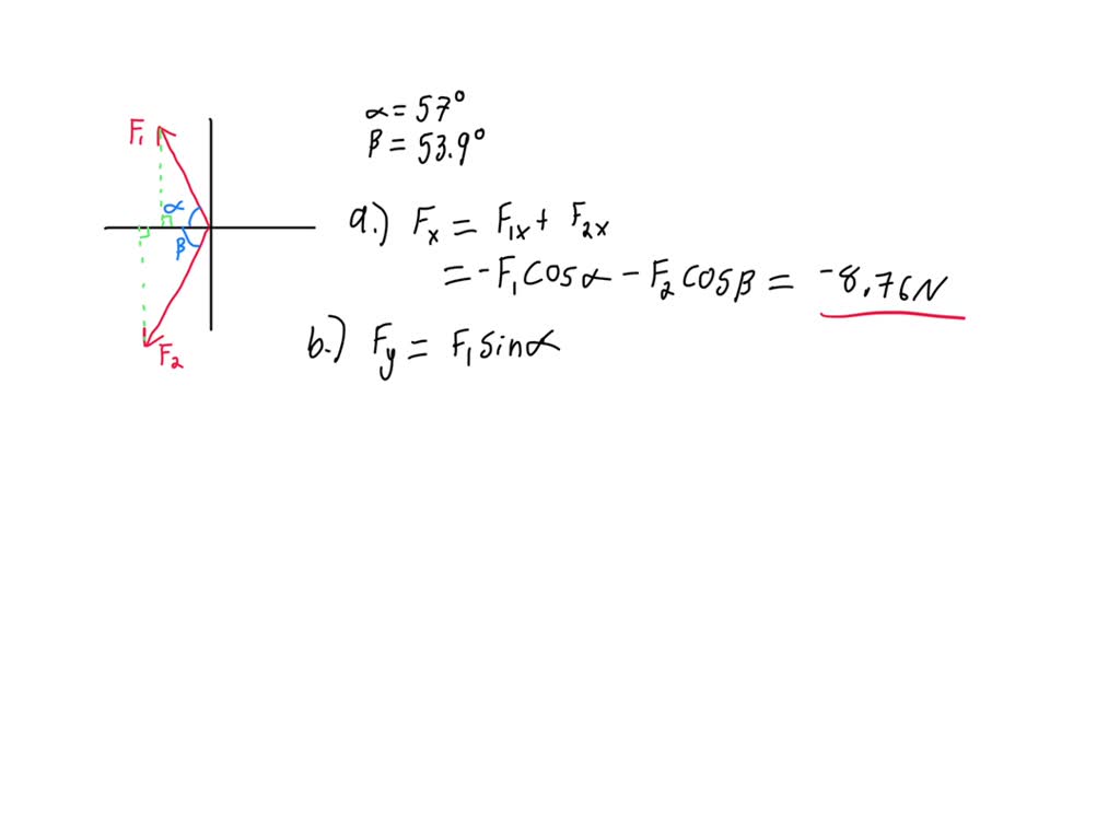 Two Forces F⃗ 1 And F⃗ 2 Act At A Point As Shown In The Picture