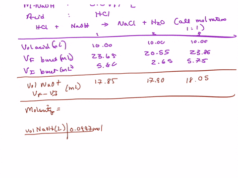 laboratory-worksheet-molar-concentration-of-naoh-solution-from-last-week-0099-unknown-acid-d-number-acid-identity-ask-your-instructor-moll-hcl-trial-trial-2-trial-3-volume-of-acid-ml-000-i0o-38912
