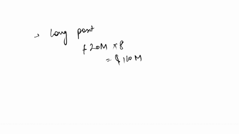 hey-could-you-help-meet-with-this-exercise-please-thank-you-suppose-that-you-are-the-manager-of-a-hedge-fund-with-a-nav-net-asset-value-of-100m-you-sell-short-10-stocks-with-a-short-position-23762
