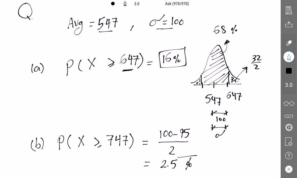 Test GMAT Dumps Pdf