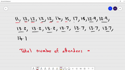 the-ages-of-attendees-at-a-birthday-party-are-shown-below-which-of-the-following-is-closest-to-the-mean-age-of-the-attendees-11-12-12-12-12-14-15-17-181-129-2-132-3-137-4-141-27724