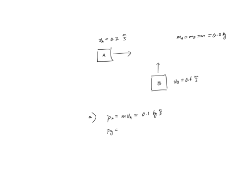 two-blocks-are-sliding-on-horizontab-frictionless-surface-with-velocities-shown-in-the-sketch_-block-a-has-mass-0500-kg-and-block-b-has-mass-0500-kg-the-two-blocks-have-perfectly-inelastic-c-87444
