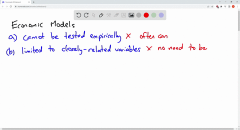economic-models-are-of-limited-use-because-they-cannot-be-tested-empirically-are-limited-to-variables-that-are-directly-related-to-one-another-emphasize-basic-economic-relationships-by-purpo-11726