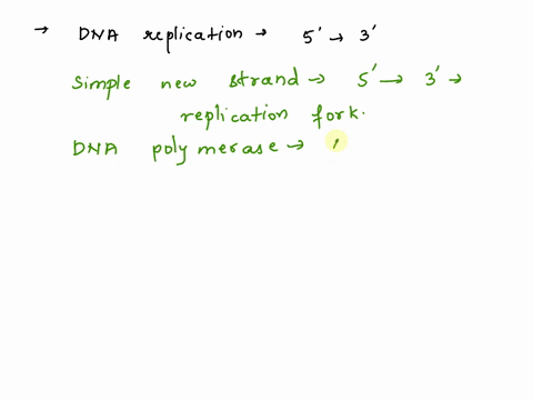 when-describing-dna-replication-we-say-that-dna-polymerase-synthesizes-the-new-strand-in-a-5-to-3-direction-moving-down-the-template-strand-from-3-to-5-briefly-explain-why-replication-always-49096