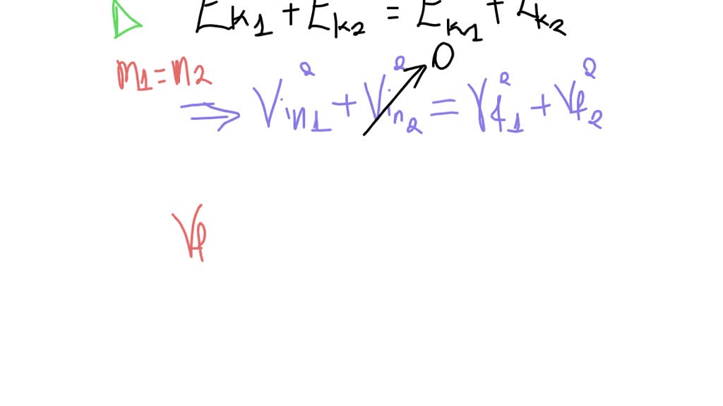 SOLVED Two rubber balls undergo an elastic collision. Ball 1 has a