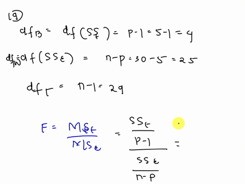19__21-refer-to-the-following-partial-anova-table-there-are-5-groups-and-30-subjects-in-the-five-groups-source-of-variation-between-within-total-degrees-of-freedom-sum-of-squares-mean-square-43777