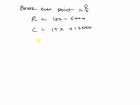 plz-show-work-below-are-a-companies-cost-and-revenue-functionsdetermine-the-breakeven-point-c1512000-r18x-6000-13669