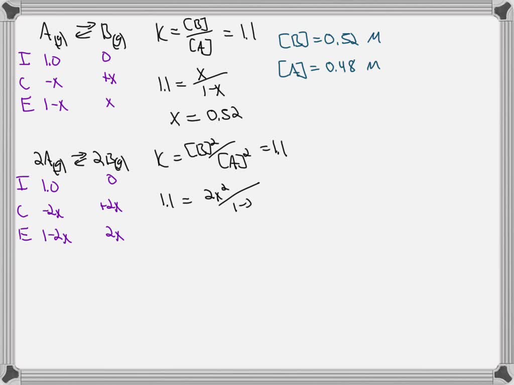 SOLVED: Consider The Reaction And Associated Equilibrium Constant: AA(g ...