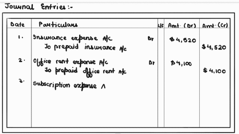 required-prepare-the-required-monthly-adjusting-entries-at-december-31-2020-based-on-the-following-additional-information-the-remaining-balance-in-prepaid-insurance-was-for-a-six-month-insur-59836
