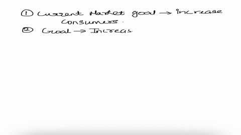 use-the-principles-of-supply-and-demand-to-address-a-predetermined-goal-open-a-vgetarian-restaurant-be-clear-on-what-the-current-market-indicates-and-why-and-what-your-future-goal-is-14522