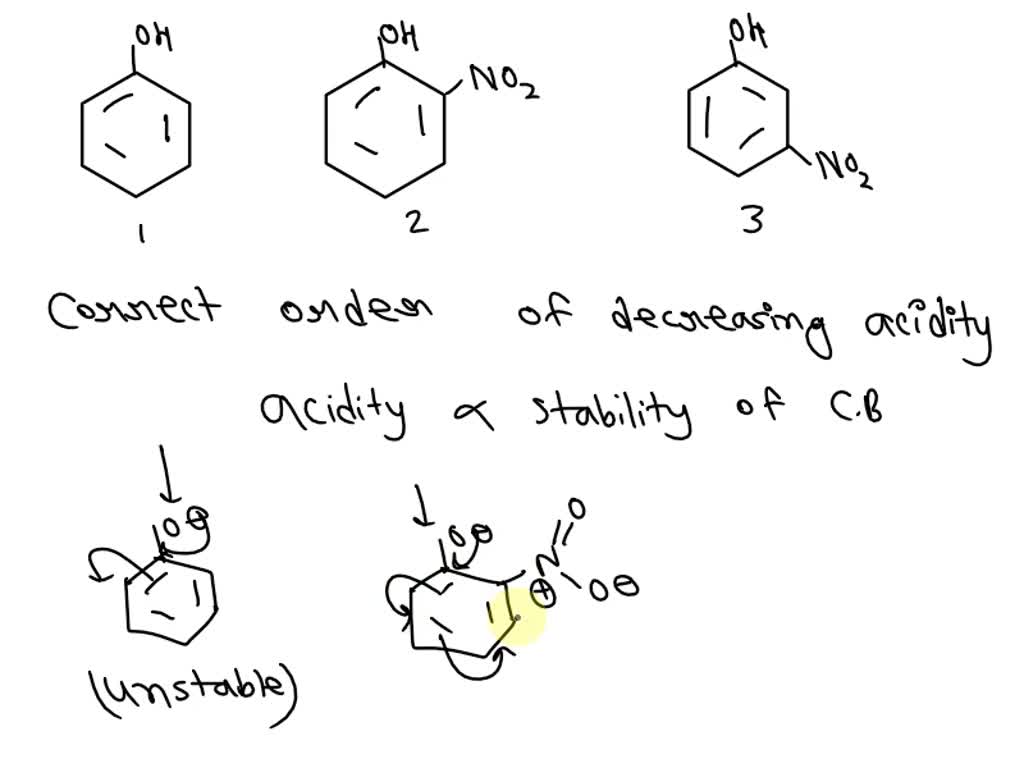 SOLVED: Which of the following has the compounds shown in the correct ...