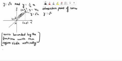 activity-612-in-each-of-the-following-problems-our-goal-is-to-determine-the-area-of-the-region-described-for-each-region-determine-the-intersection-points-of-the-curves-ii-sketch-the-region-97568