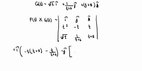 find-the-domain-of-the-vector-valued-function-enter-your-answer-using-interval-notation-rt-ft-x-gt-where-ft-t3i-tj-tk-gt-ti-j-t-8k-t-6-6-need-help-rejd-66596
