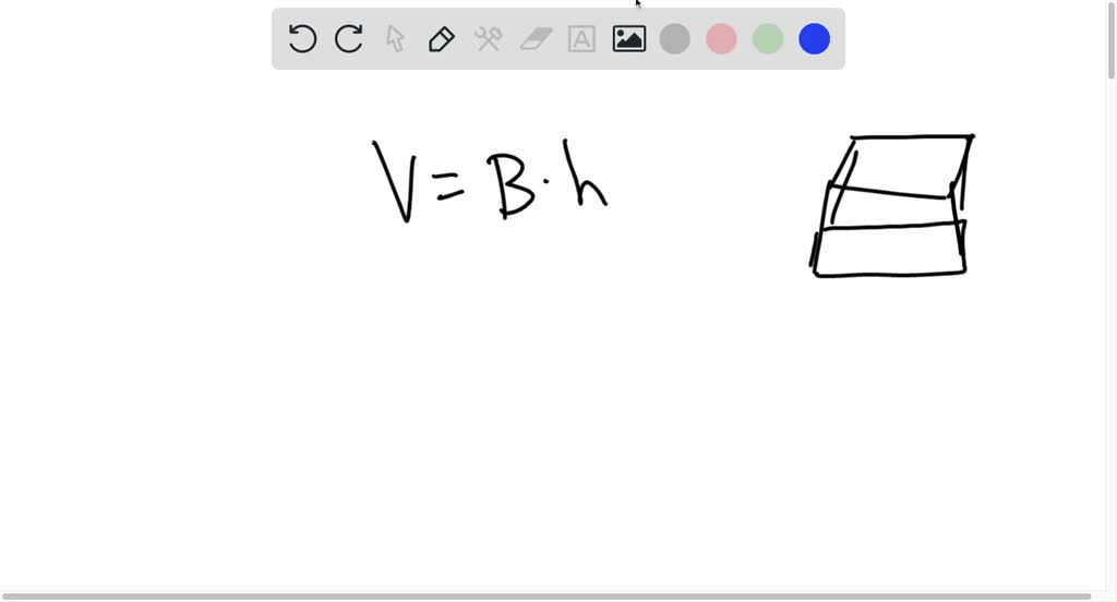 Volume of rectangular prisms. B V= Bh B = area of the base The