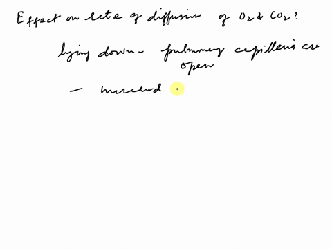 if-all-pulmonary-capillaries-are-open-when-lying-down-what-is-the-functional-effect-on-the-rate-of-diffusion-of-o2-and-co2-33945