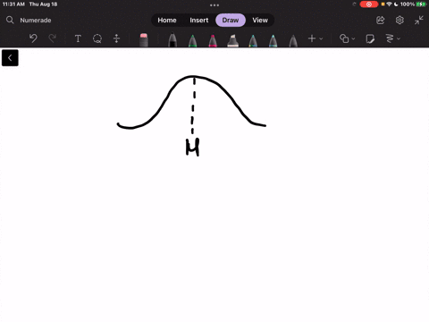 if-we-standardize-the-normal-curve-we-express-the-original-x-values-in-terms-of-their-number-of-standard-deviations-away-from-the-mean-true-or-false-75634