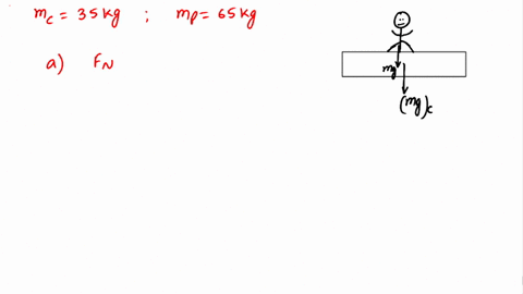 a-35-kg-crate-rests-on-a-horizontal-floor-and-a-65-kg-person-is-standing-on-the-crate-determine-th-2-81402