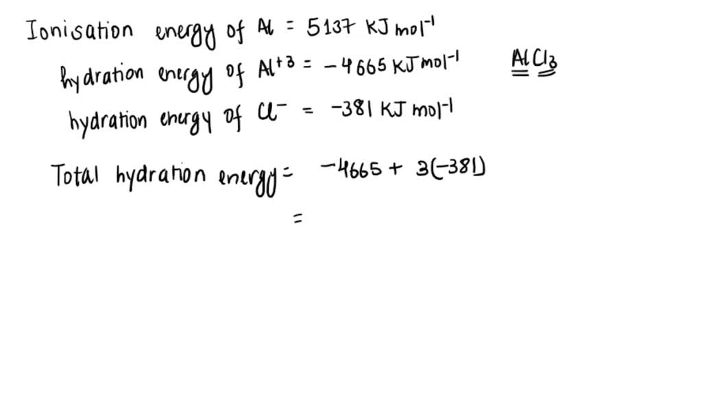 SOLVED Anhydrous AlCl3 is a covalent compound. From the data given below, predict whether it