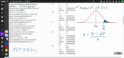 assume-a-normal-distribution-and-find-the-following-probabilities-round-the-values-of-z-to-2-decimal-places-round-your-answers-to-4-decimal-places-a-px-17-21-and-3-enter-the-probability-of-f-15611