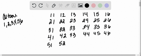 a-standard-pair-of-six-sided-dice-is-rolled-what-is-the-probability-of-rolling-a-sum-less-than-10-express-your-answer-as-a-fraction-or-a-decimal-number-rounded-to-four-decimal-places-71302