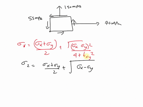 consider-a-point-in-a-structural-member-that-is-subjected-to-plane-stress-normal-and-shear-stresses-acting-on-horizontal-and-vertical-planes-at-the-point-are-shown-in-figure-2-determine-the-67483