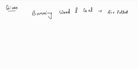 please-answer-this-exerclocs-list-conditions-under-which-combustion-can-take-place_-fill-in-the-blanks-a-burning-of-wood-and-coal-causes-ol-air_-b-a-liquid-fuel_-used-in-homes-is-c-fuel-must-71133