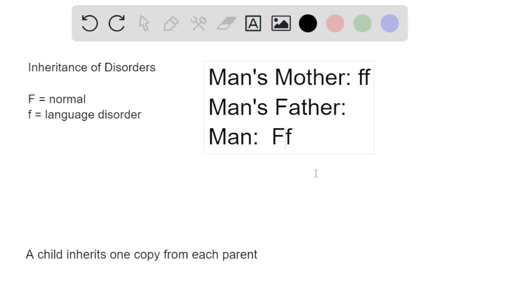 solved-assume-that-a-recessive-allele-f-is-associated-with-a-severe