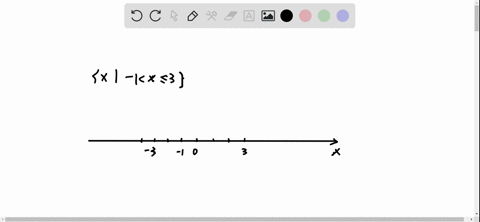sketch-the-given-set-on-a-number-line-x-1x-leq-3-67892