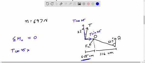 figure-1220-shows-the-foot-and-lower-leg-of-person-standing-on-the-ball-of-one-foot-three-forces-act-t0-maintain-this-equilibrium-the-tension-force-in-the-achilles-tendon-the-contact-force-f-45258