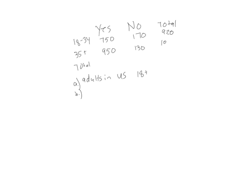 1-due-to-rising-health-insurance-costs-more-people-in-the-united-states-go-without-health-insurance-sample-data-representative-of-the-united-states-health-insurance-coverage-for-individuals-28439