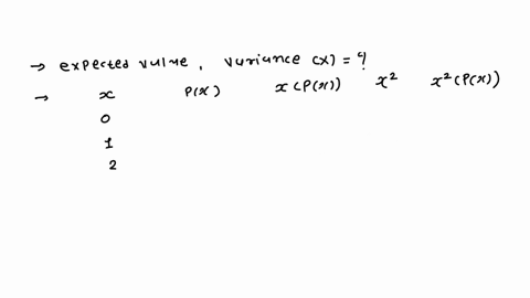 given-the-following-probability-distribution-for-the-variable-x-compute-the-expected-value-and-variance-of-x-using-the-distribution-below-round-to-two-decimal-places-x-0-1-2-3-probability-07-36614